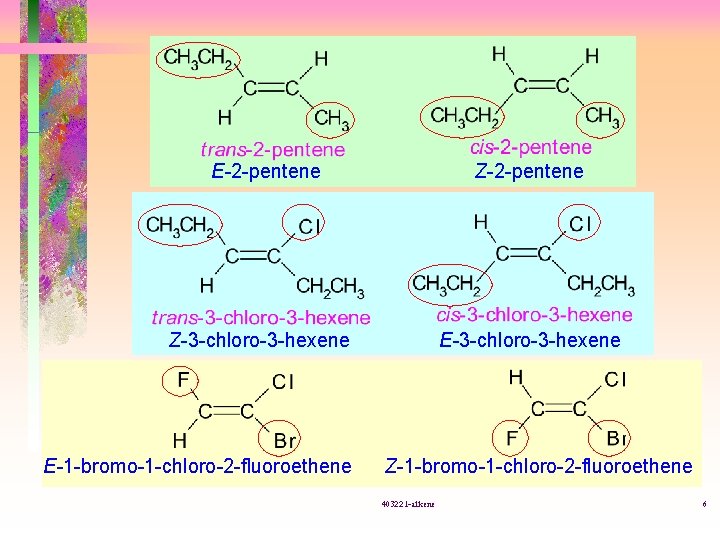 E-2 -pentene Z-3 -chloro-3 -hexene E-1 -bromo-1 -chloro-2 -fluoroethene E-3 -chloro-3 -hexene Z-1 -bromo-1