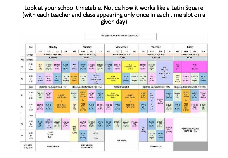 Look at your school timetable. Notice how it works like a Latin Square (with