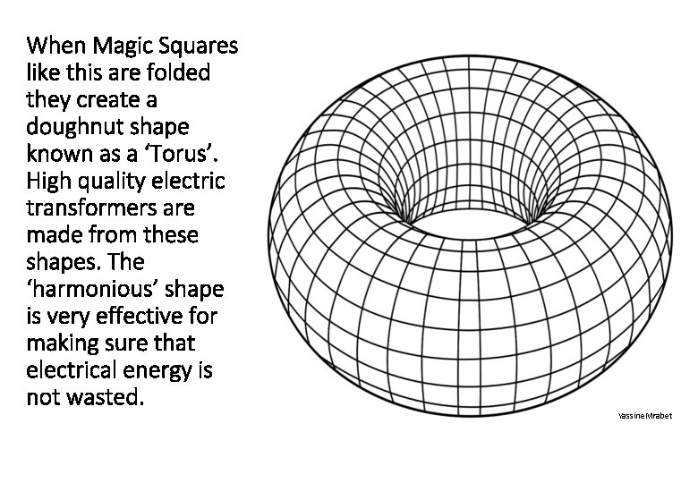 When Magic Squares like this are folded they create a doughnut shape known as