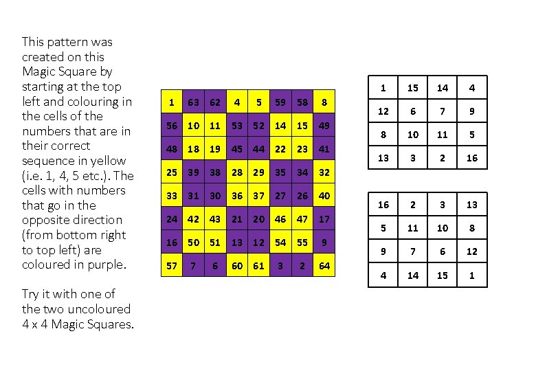 This pattern was created on this Magic Square by starting at the top left