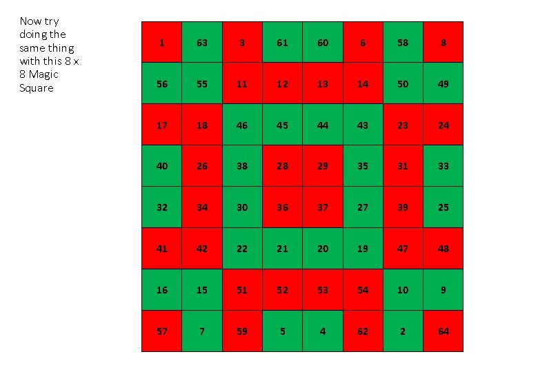 Now try doing the same thing with this 8 x 8 Magic Square 1