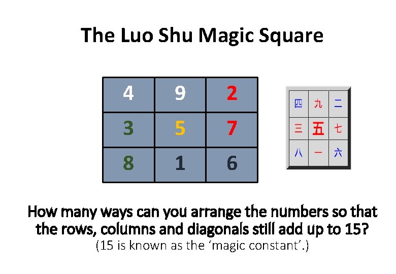 The Luo Shu Magic Square 4 9 2 3 5 7 8 1 6