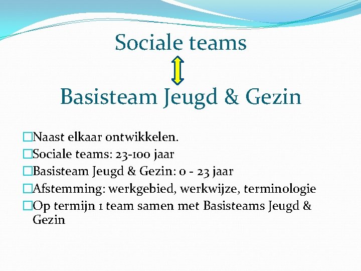 Sociale teams Basisteam Jeugd & Gezin �Naast elkaar ontwikkelen. �Sociale teams: 23 -100 jaar Sociale teams Basisteam Jeugd & Gezin �Naast elkaar ontwikkelen. �Sociale teams: 23 -100 jaar