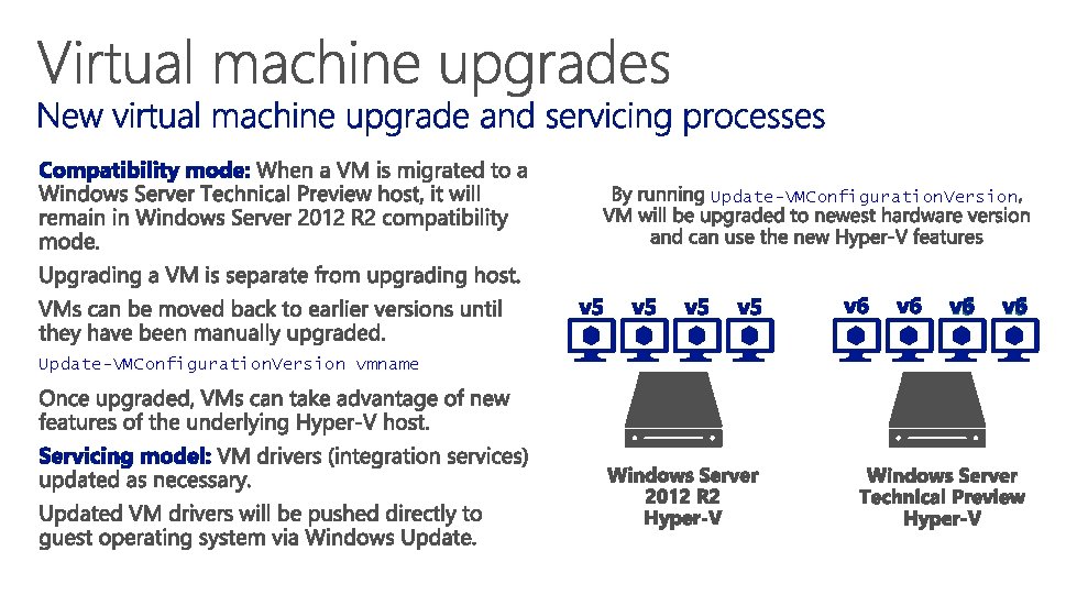 Update-VMConfiguration. Version vmname 