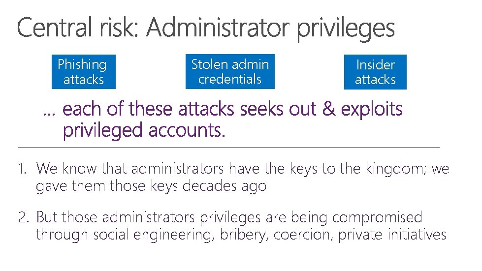 Phishing attacks Stolen admin credentials Insider attacks 1. We know that administrators have the