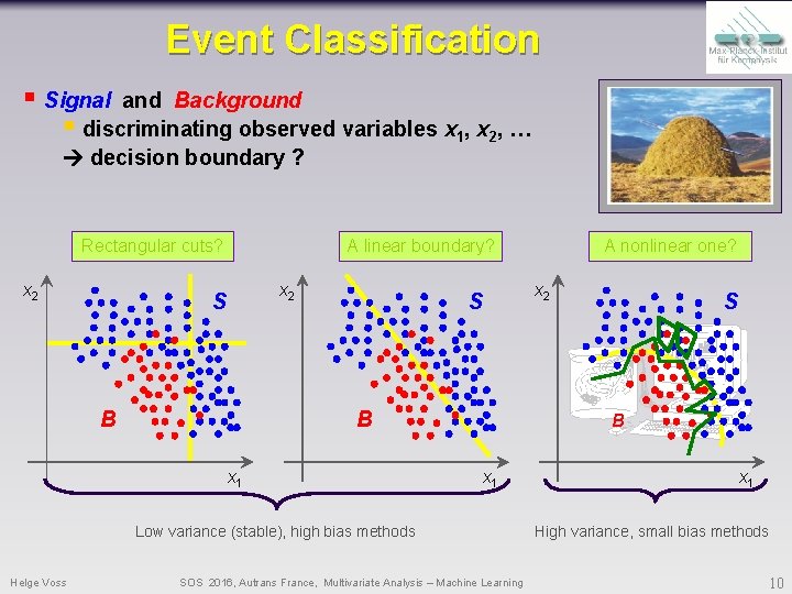 Event Classification § Signal and Background § discriminating observed variables x 1, x 2, Event Classification § Signal and Background § discriminating observed variables x 1, x 2,