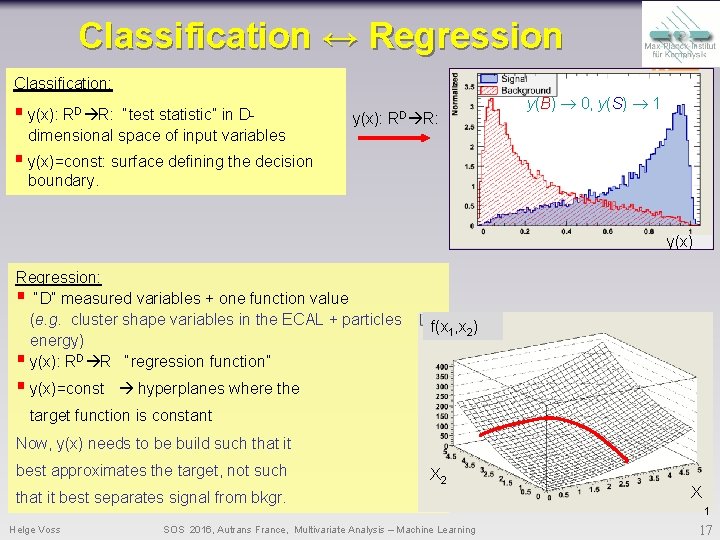 Classification ↔ Regression Classification: § y(x): RD R: “test statistic” in Ddimensional space of Classification ↔ Regression Classification: § y(x): RD R: “test statistic” in Ddimensional space of