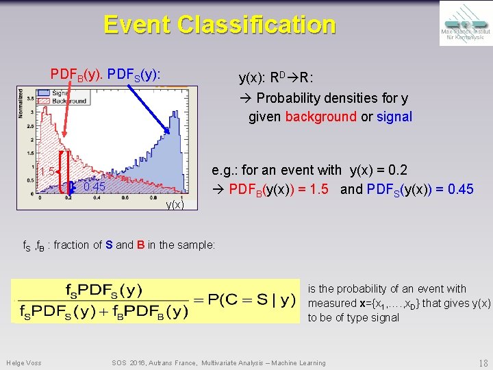 Event Classification PDFB(y). PDFS(y): y(x): RD R: Probability densities for y given background or Event Classification PDFB(y). PDFS(y): y(x): RD R: Probability densities for y given background or