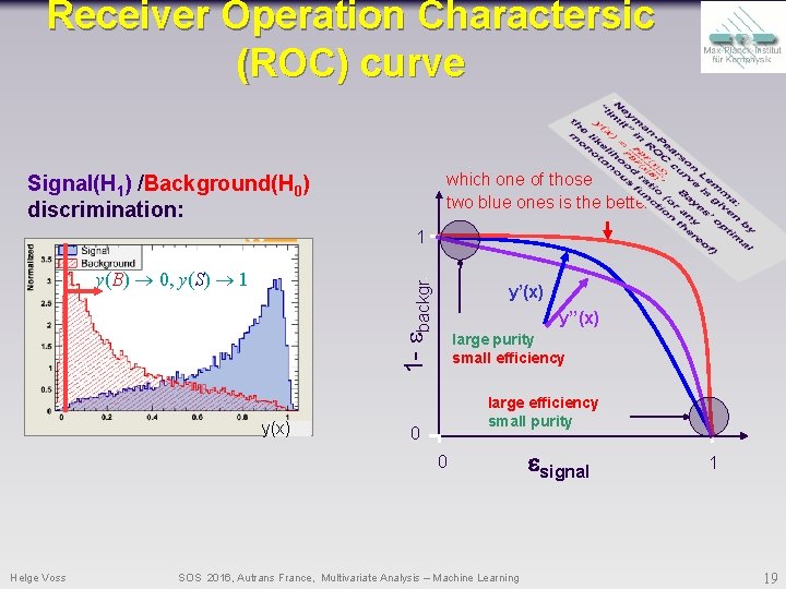 Receiver Operation Charactersic (ROC) curve which one of those two blue ones is the Receiver Operation Charactersic (ROC) curve which one of those two blue ones is the