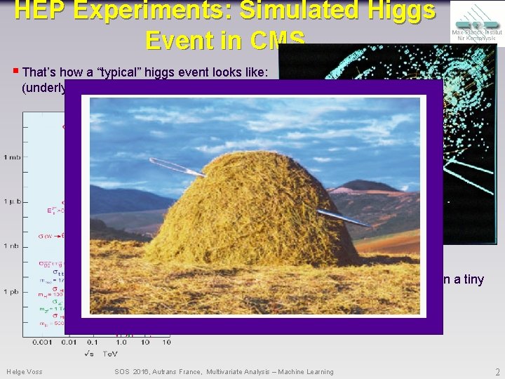 HEP Experiments: Simulated Higgs Event in CMS § That’s how a “typical” higgs event HEP Experiments: Simulated Higgs Event in CMS § That’s how a “typical” higgs event