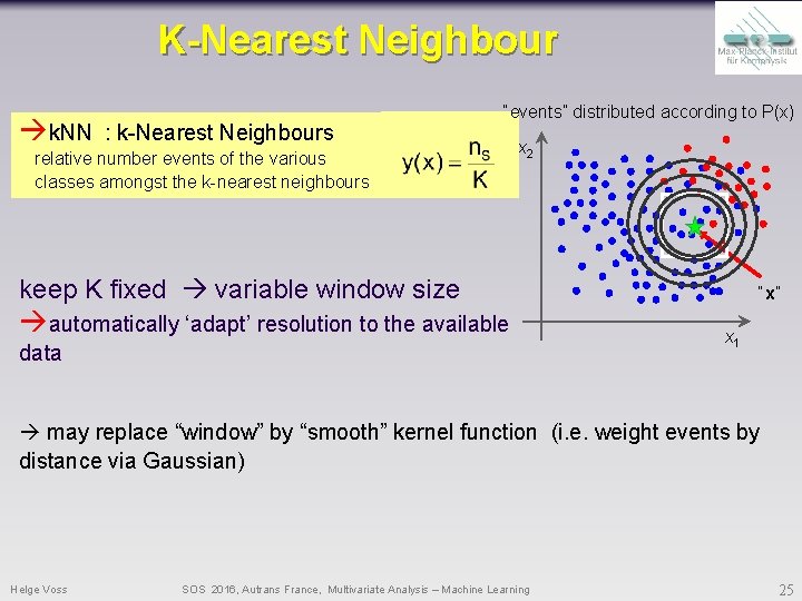 K-Nearest Neighbour k. NN : k-Nearest Neighbours “events” distributed according to P(x) relative number K-Nearest Neighbour k. NN : k-Nearest Neighbours “events” distributed according to P(x) relative number