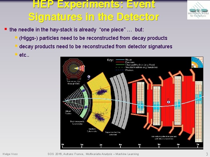 HEP Experiments: Event Signatures in the Detector § the needle in the hay-stack is HEP Experiments: Event Signatures in the Detector § the needle in the hay-stack is