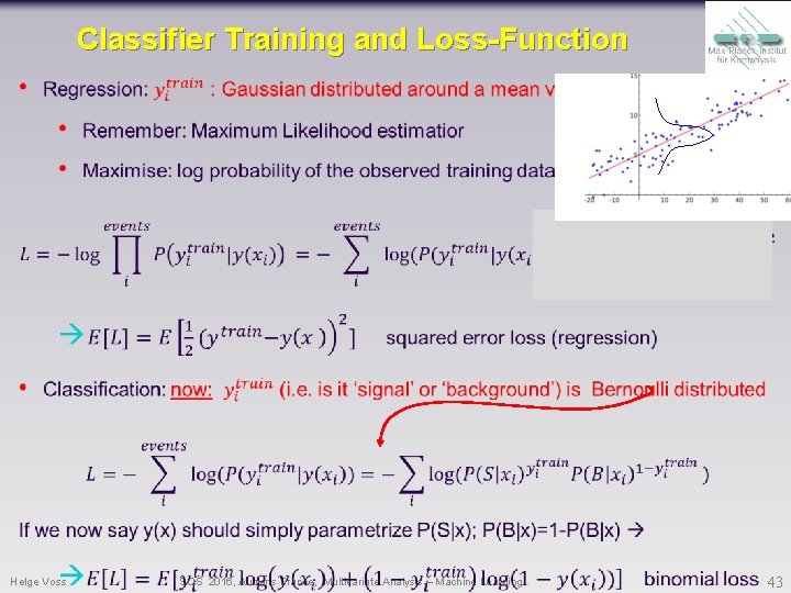 Classifier Training and Loss-Function Helge Voss SOS 2016, Autrans France, Multivariate Analysis – Machine Classifier Training and Loss-Function Helge Voss SOS 2016, Autrans France, Multivariate Analysis – Machine