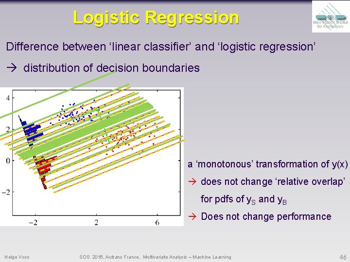Logistic Regression Difference between ‘linear classifier’ and ‘logistic regression’ distribution of decision boundaries a Logistic Regression Difference between ‘linear classifier’ and ‘logistic regression’ distribution of decision boundaries a
