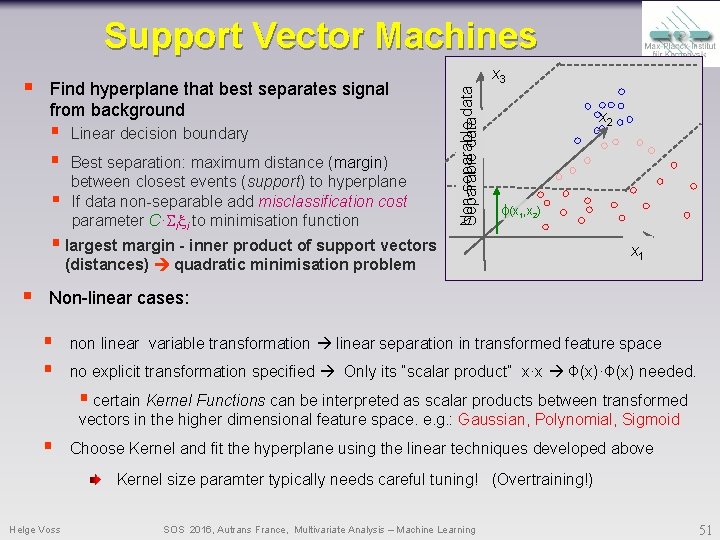 Support Vector Machines Find hyperplane that best separates signal from background § § § Support Vector Machines Find hyperplane that best separates signal from background § § §
