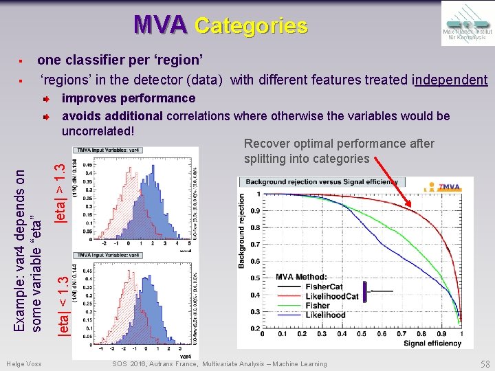 MVA Categories § § one classifier per ‘region’ ‘regions’ in the detector (data) with MVA Categories § § one classifier per ‘region’ ‘regions’ in the detector (data) with