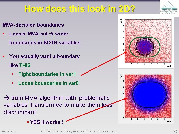How does this look in 2 D? MVA-decision boundaries • Looser MVA-cut wider boundaries How does this look in 2 D? MVA-decision boundaries • Looser MVA-cut wider boundaries