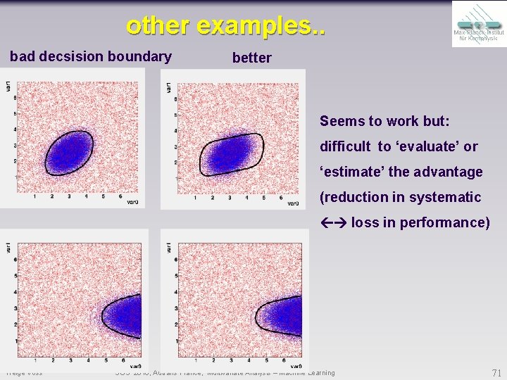 other examples. . bad decsision boundary better Seems to work but: difficult to ‘evaluate’ other examples. . bad decsision boundary better Seems to work but: difficult to ‘evaluate’