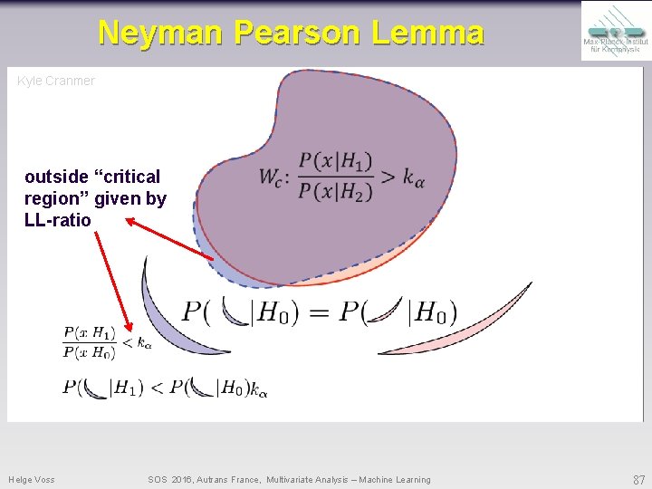 Neyman Pearson Lemma Kyle Cranmer outside “critical region” given by LL-ratio Helge Voss SOS Neyman Pearson Lemma Kyle Cranmer outside “critical region” given by LL-ratio Helge Voss SOS