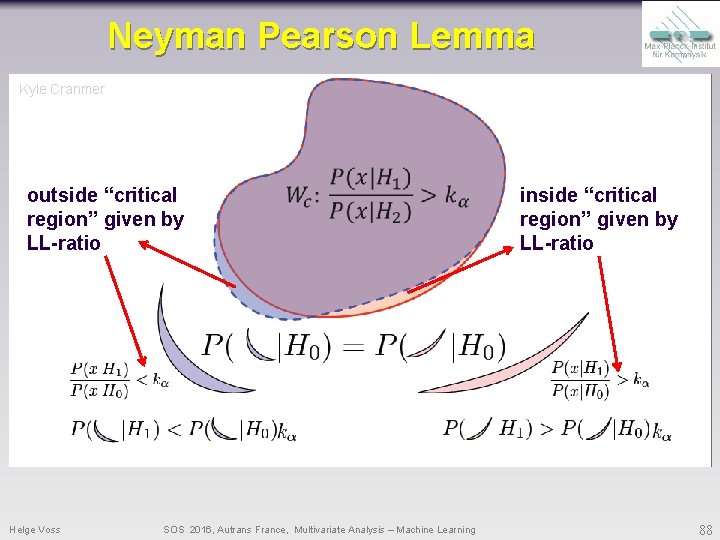 Neyman Pearson Lemma Kyle Cranmer outside “critical region” given by LL-ratio Helge Voss SOS Neyman Pearson Lemma Kyle Cranmer outside “critical region” given by LL-ratio Helge Voss SOS