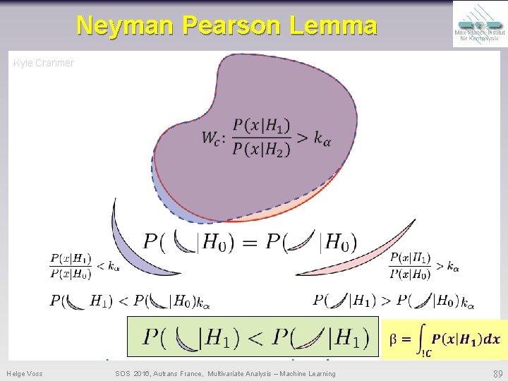 Neyman Pearson Lemma Kyle Cranmer Helge Voss SOS 2016, Autrans France, Multivariate Analysis – Neyman Pearson Lemma Kyle Cranmer Helge Voss SOS 2016, Autrans France, Multivariate Analysis –