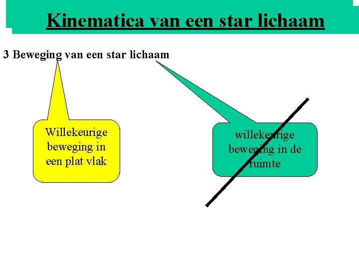 HETvan MOMENT Kinematica een star lichaam 3 Beweging van een star lichaam Willekeurige beweging