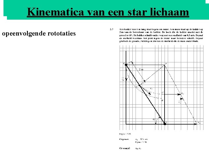HETvan MOMENT Kinematica een star lichaam opeenvolgende rototaties HETvan MOMENT Kinematica een star lichaam opeenvolgende rototaties