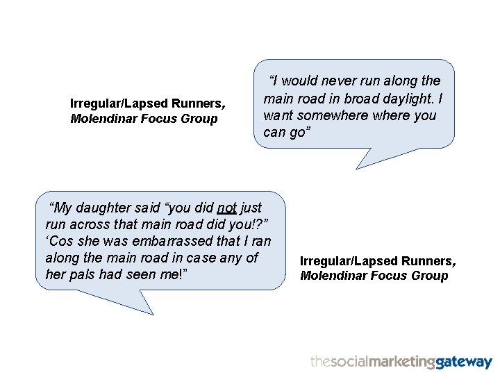  “I would never run along the Irregular/Lapsed Runners, Molendinar Focus Group main road