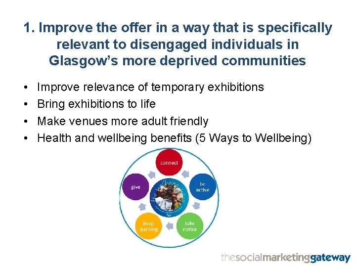 1. Improve the offer in a way that is specifically relevant to disengaged individuals