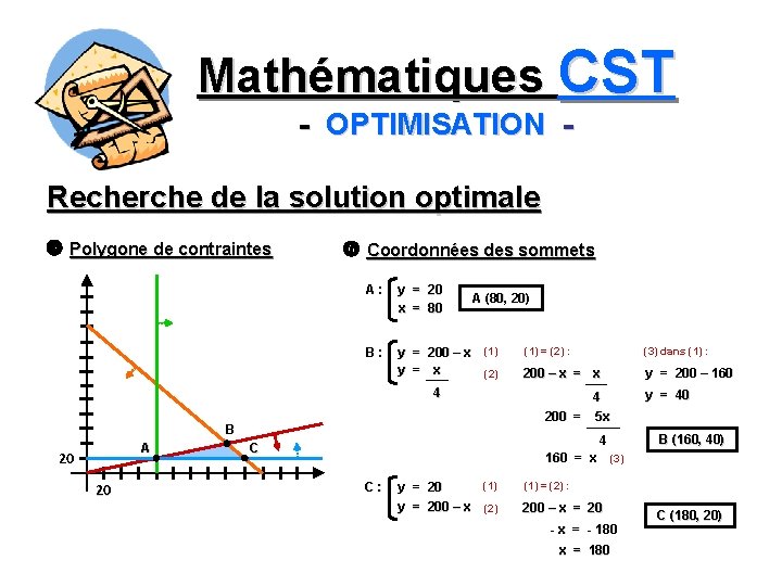 Mathématiques CST - OPTIMISATION Recherche de la solution optimale Polygone de contraintes Coordonnées des