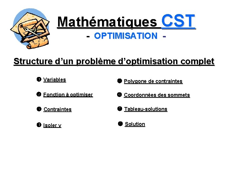 Mathématiques CST - OPTIMISATION Structure d’un problème d’optimisation complet Variables Polygone de contraintes Fonction