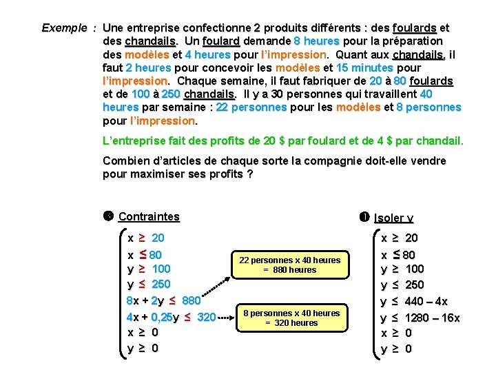 Exemple : Une entreprise confectionne 2 produits différents : des foulards et des chandails.