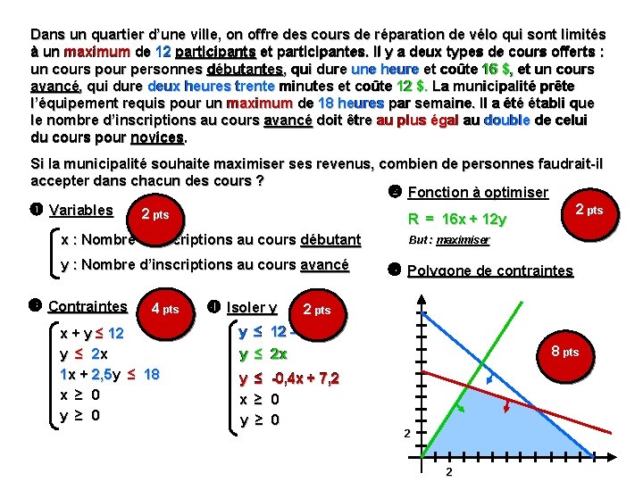 Dans un quartier d’une ville, on offre des cours de réparation de vélo qui