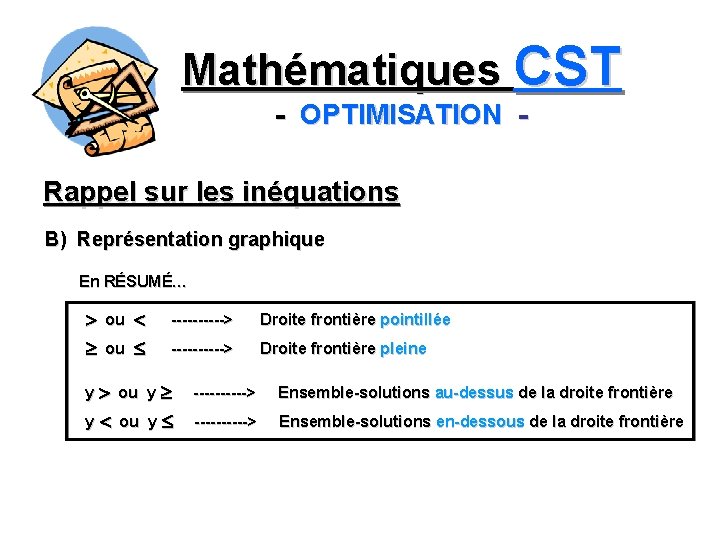 Mathématiques CST - OPTIMISATION Rappel sur les inéquations B) Représentation graphique En RÉSUMÉ… ou