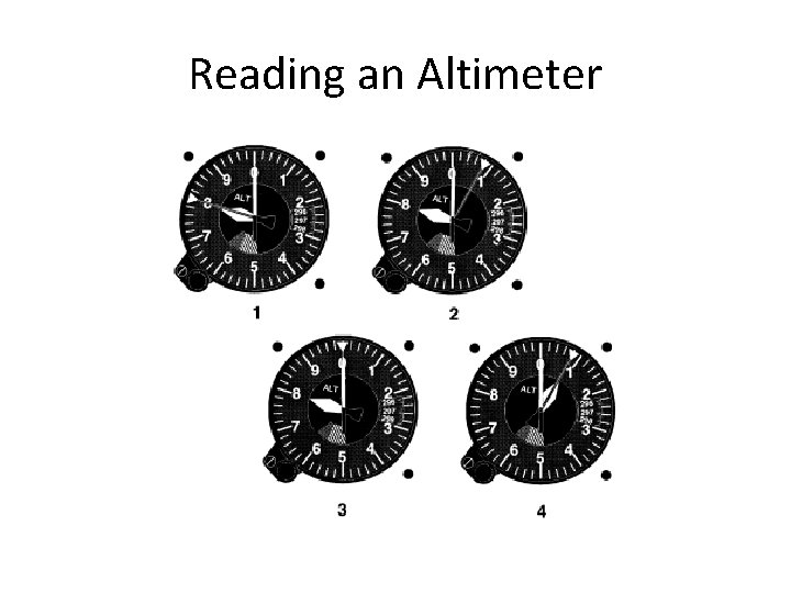 Reading an Altimeter 