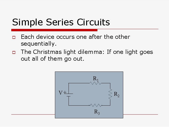 Simple Series Circuits o o Each device occurs one after the other sequentially. The