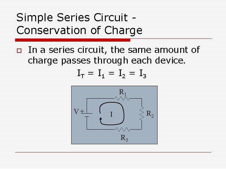 Simple Series Circuit Conservation of Charge o In a series circuit, the same amount