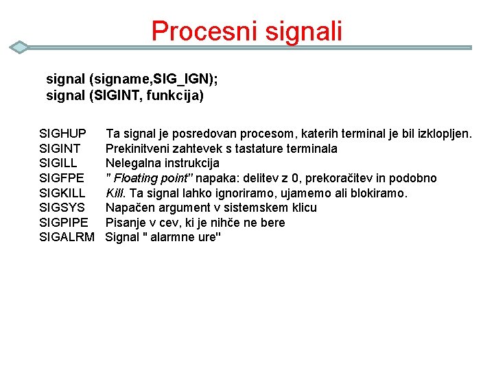 Procesni signal (signame, SIG_IGN); signal (SIGINT, funkcija) SIGHUP Ta signal je posredovan procesom, katerih