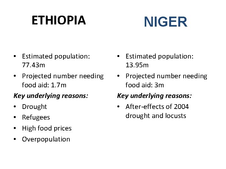 ETHIOPIA • Estimated population: 77. 43 m • Projected number needing food aid: 1.