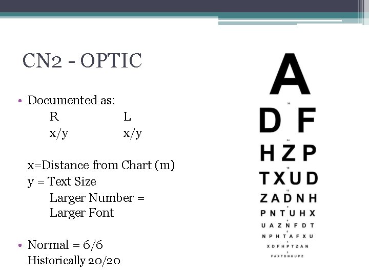 CN 2 - OPTIC • Documented as: R L x/y x=Distance from Chart (m)