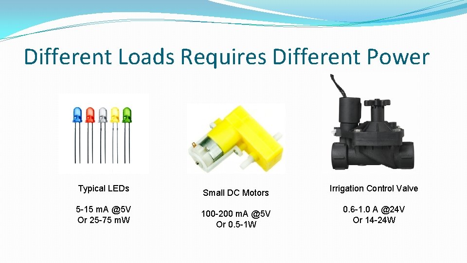Different Loads Requires Different Power Typical LEDs 5 -15 m. A @5 V Or Different Loads Requires Different Power Typical LEDs 5 -15 m. A @5 V Or