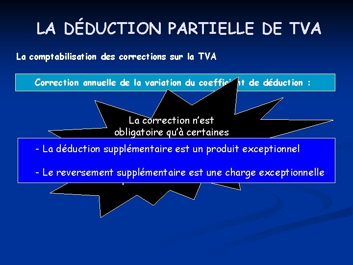 LA DÉDUCTION PARTIELLE DE TVA La comptabilisation des corrections sur la TVA Correction annuelle LA DÉDUCTION PARTIELLE DE TVA La comptabilisation des corrections sur la TVA Correction annuelle
