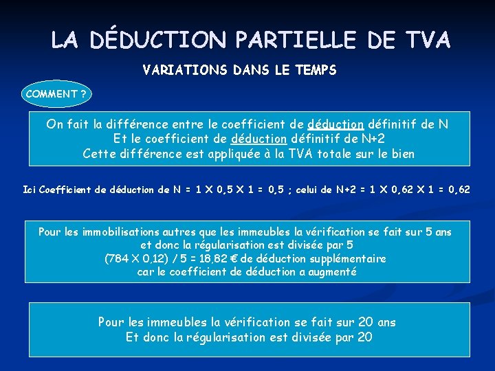 LA DÉDUCTION PARTIELLE DE TVA VARIATIONS DANS LE TEMPS COMMENT ? On fait la LA DÉDUCTION PARTIELLE DE TVA VARIATIONS DANS LE TEMPS COMMENT ? On fait la