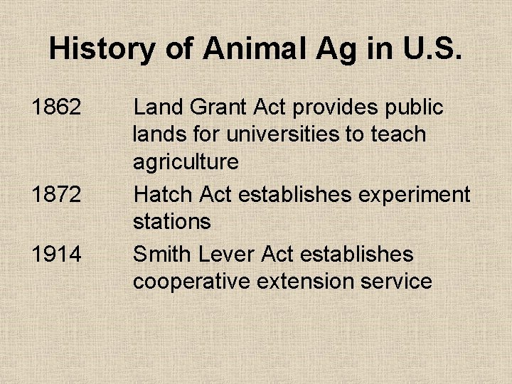 History of Animal Ag in U. S. 1862 1872 1914 Land Grant Act provides