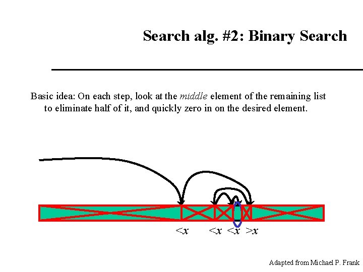 Search alg. #2: Binary Search Basic idea: On each step, look at the middle