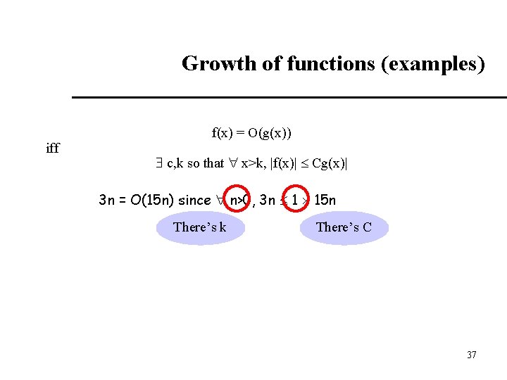  Growth of functions (examples) iff f(x) = O(g(x)) c, k so that x>k,