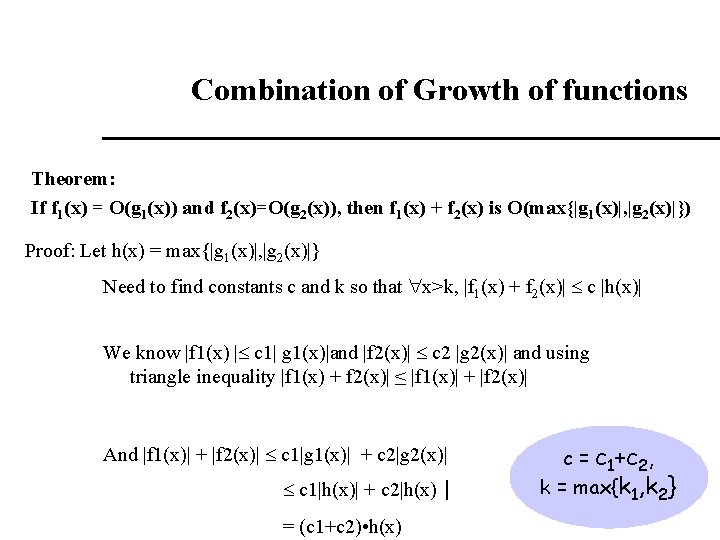 Combination of Growth of functions Theorem: If f 1(x) = O(g 1(x)) and f