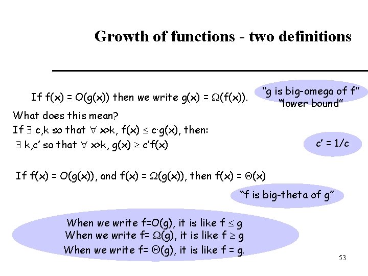 Growth of functions - two definitions If f(x) = O(g(x)) then we write g(x)