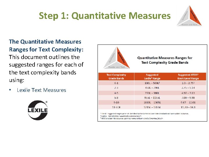 Step 1: Quantitative Measures The Quantitative Measures Ranges for Text Complexity: This document outlines