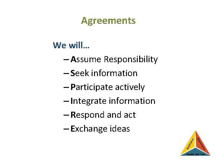 Agreements We will… – Assume Responsibility – Seek information – Participate actively – Integrate